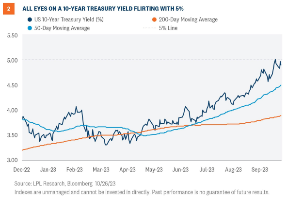 all eyes on a 10 year