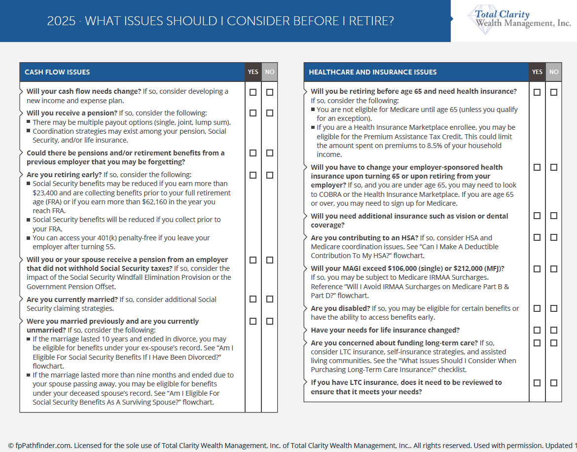 What issues should I consider before retiring image